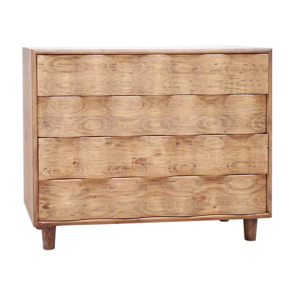 Uttermost  Chests item 25337
